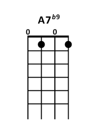 draw 3 - A7 b9 Chord